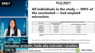 # 1635 - 100% av de C-19 vaccinerade har fibrösa blodproppar i sig. SVENSKTEXTAD