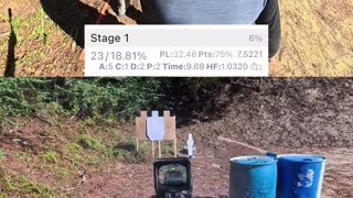 My Latest USPSA Match: Lots of Mistakes, Plenty of Lessons