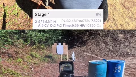 My Latest USPSA Match: Lots of Mistakes, Plenty of Lessons