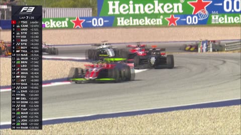 F3 - 2025.06.29. Osztrák Nagydíj, Red Bull Ring - 2. futam (M4 Sport)