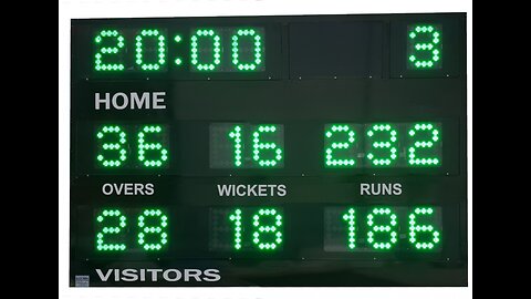 Rugby Scoreboard Australia: Blue Vane for Clear and Reliable Game Display