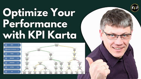 The Ultimate Tool for Identifying Accurate KPIs I Karta Lifetime Deal