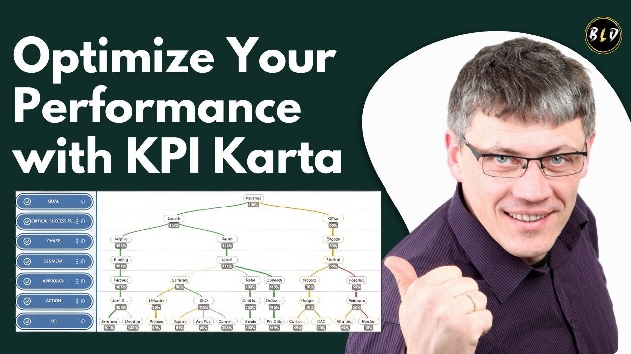 The Ultimate Tool for Identifying Accurate KPIs I Karta Lifetime Deal