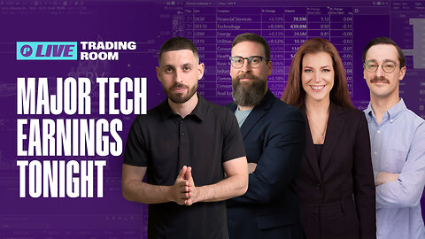 Live Trading: Super Wednesday — FOMC Decision with Jerome Powell & TSLA META MSFT Earnings (Jan 28)