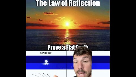 The Law Of Reflection Proves Flat Earth