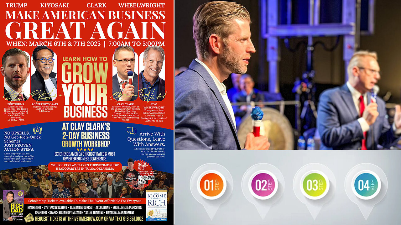 Business Coach | Clay Clark Shares the 4 Steps to Build a Successful Business (1. Find Problems 2. Provide Solutions 3. Sell the Solution 4. Nail It & Scale It) + Eric Trump & Kiyosaki Join Clay Clark's March 6-7 Business Workshop!