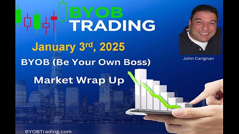 January 3rd, 2025 BYOB Market Wrap Up. For educational purposes only.
