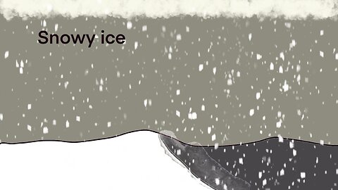 Snowy ice