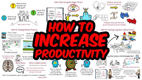 5 Habits You Should Avoid to Become Highly Productive