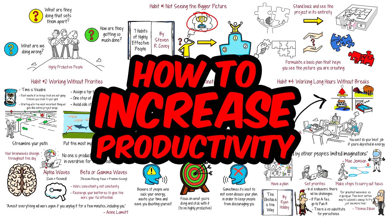 5 Habits You Should Avoid to Become Highly Productive