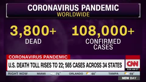 5 years ago today MSM called COVID a pandemic