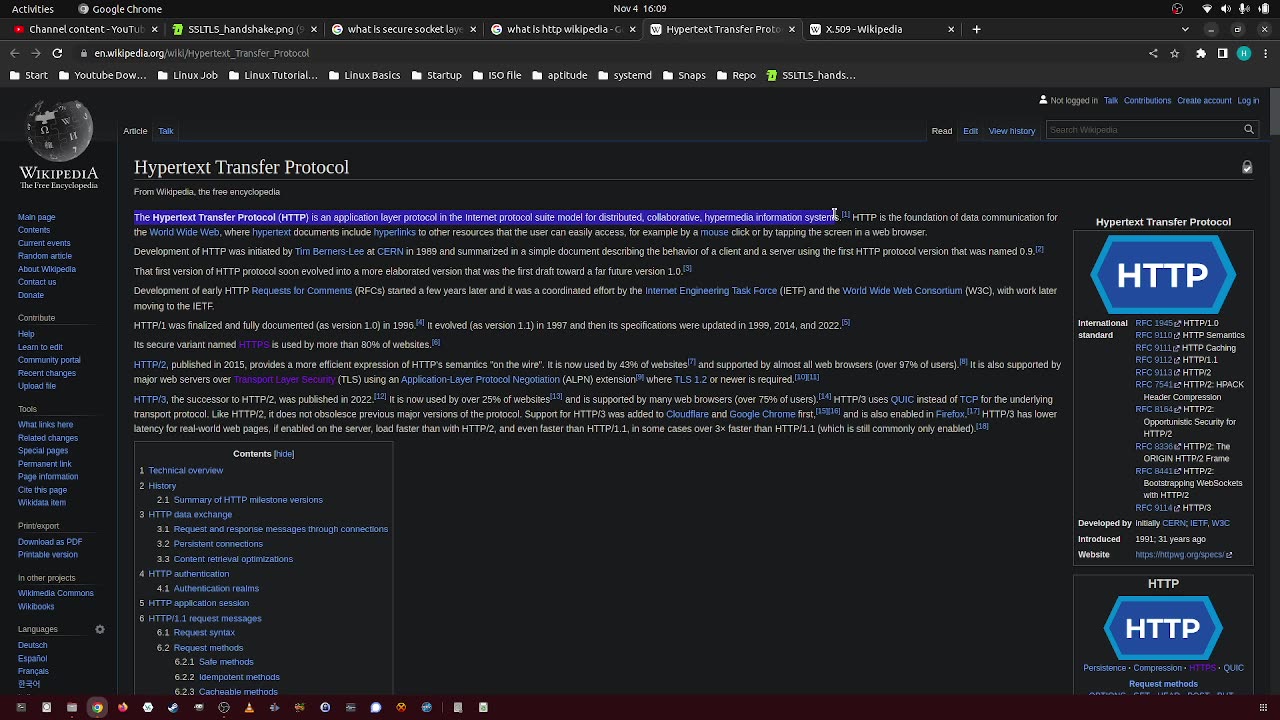 207_what is the hypertext transfer protocol or HTTP?