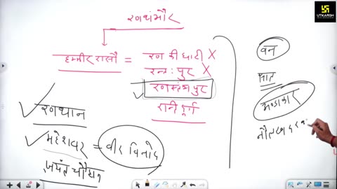 48 (राजस्थान की कला, संस्कृति महेंद्र सर) Part-11 राजस्थान के प्रमुख मंदिर 28-August