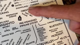 White Rabbit 5G Covid poster