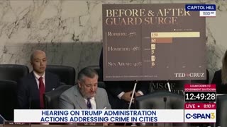 Ted Cruz says ‘Let’s stop attacking pedophiles’