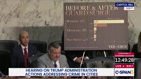 Ted Cruz says ‘Let’s stop attacking pedophiles’