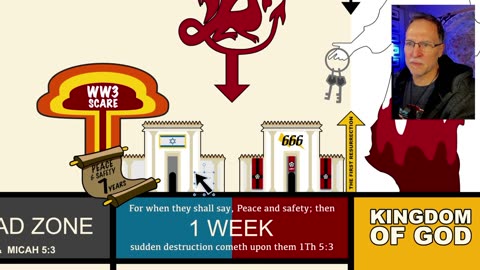 IT’S HAPPENING! WW3 threat, peace & safety, Daniel 9:27 covenant | Jerusalem's third temple awaits!