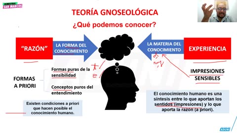 SEMESTRAL ADUNI 2025 | Semana 06 | RV | Filosofía | Geometría