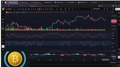 🎉 Bitcoin Weekend Shenanigans: Price Predictions & More!!!! 🚀