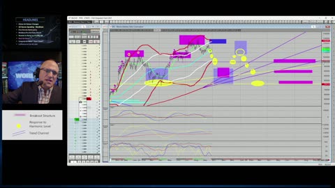 WORLD-HD: Currency Monday