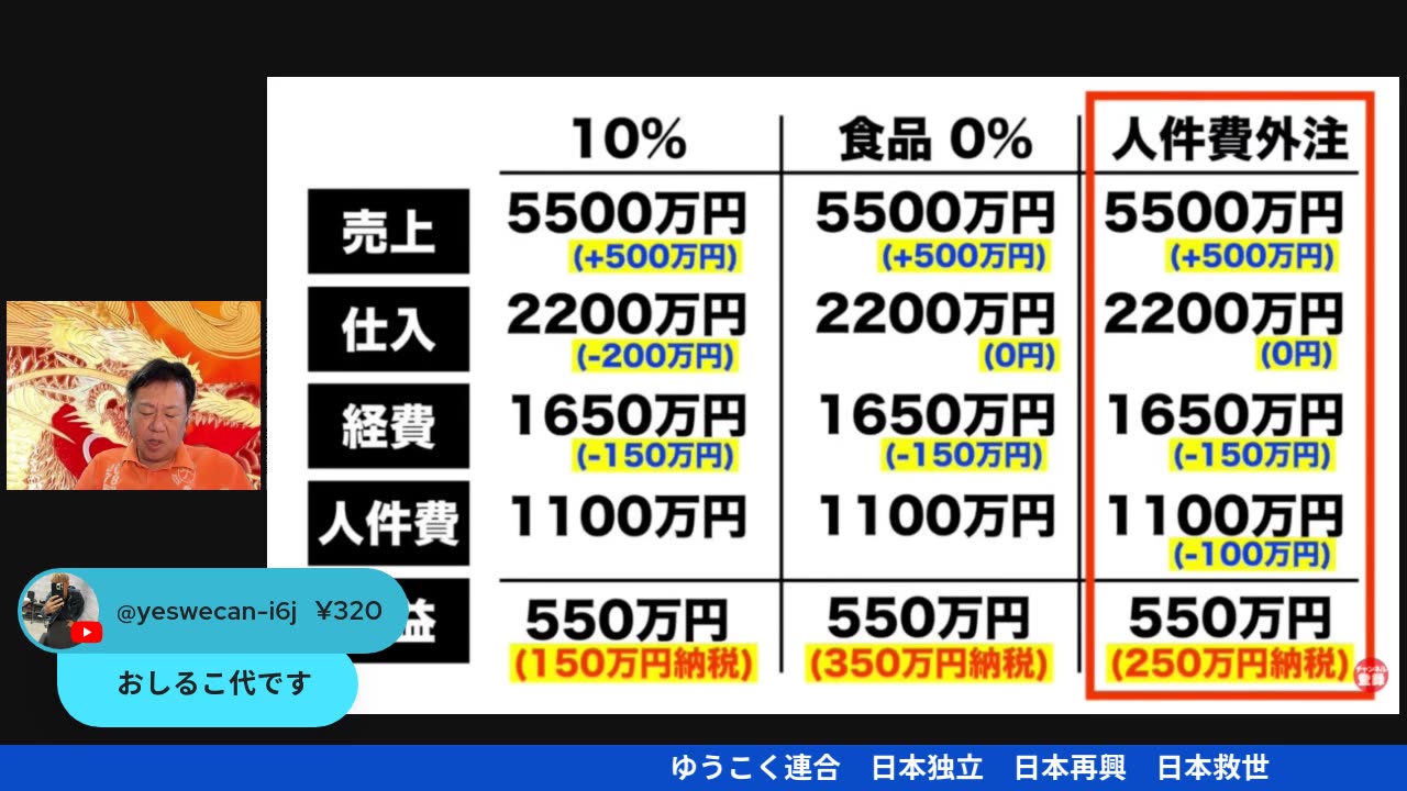 原口一博代議士国政報告