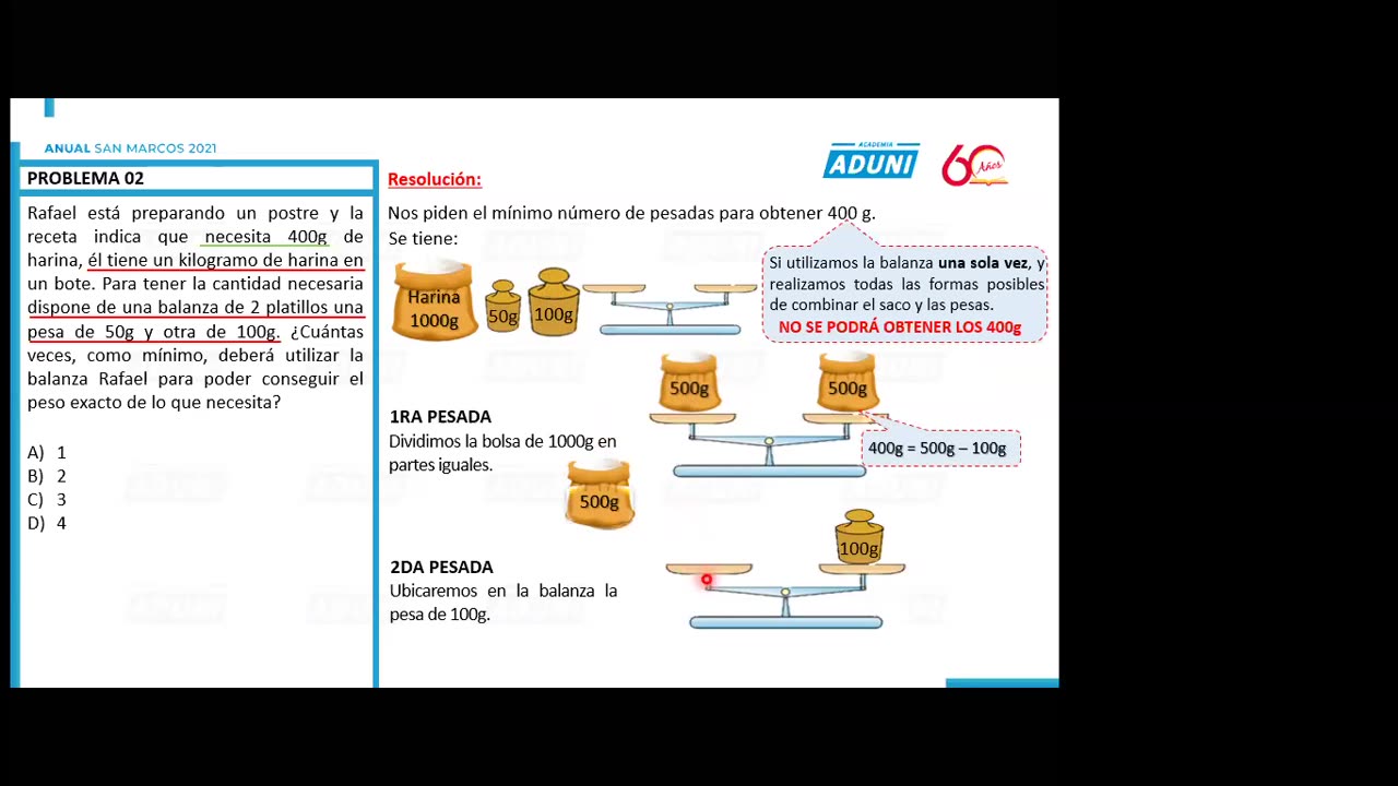 ANUAL ADUNI 2021 | Semana 04 | RM