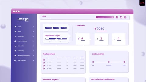 Business Management Software - Karya Cloud | SaaS Product Video | Explainer Video for SaaS