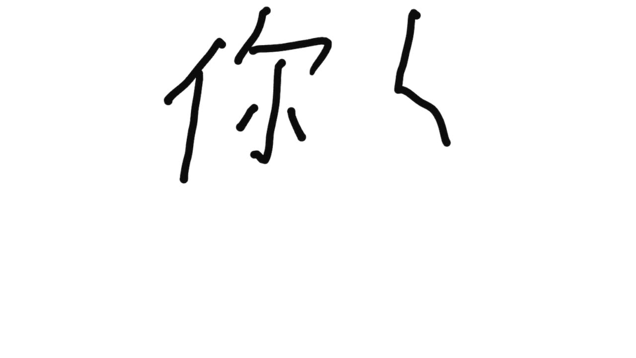 Hello in Chinese