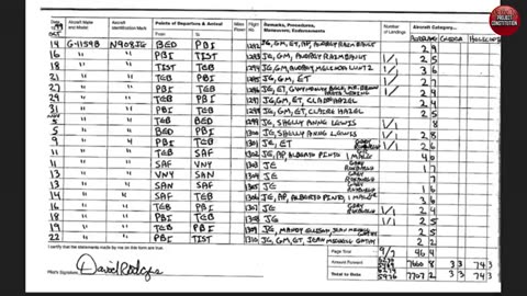 epstein lolita log list