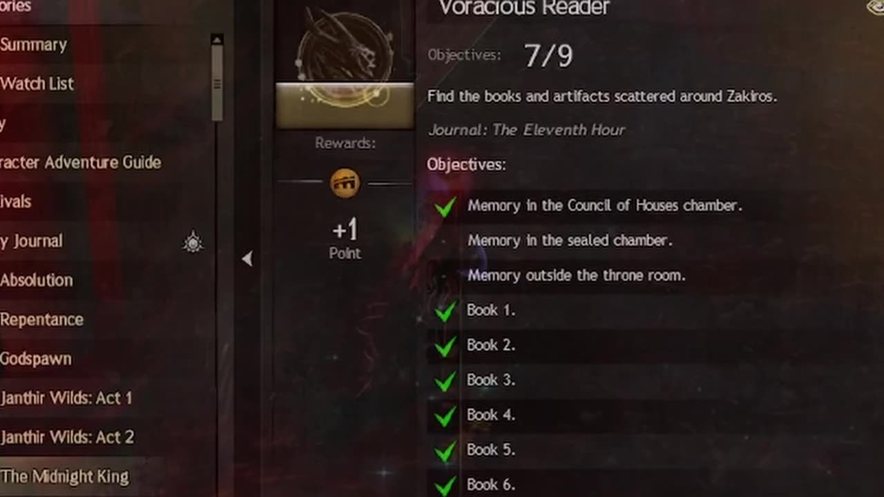 Voracious Reader (Achievement Guide) - Guild Wars 2