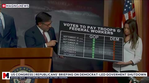 🇺🇸 Speaker Johnson and Leader Thune Briefing on 10th Day of Democrat Shutdown of Government [LIVE]