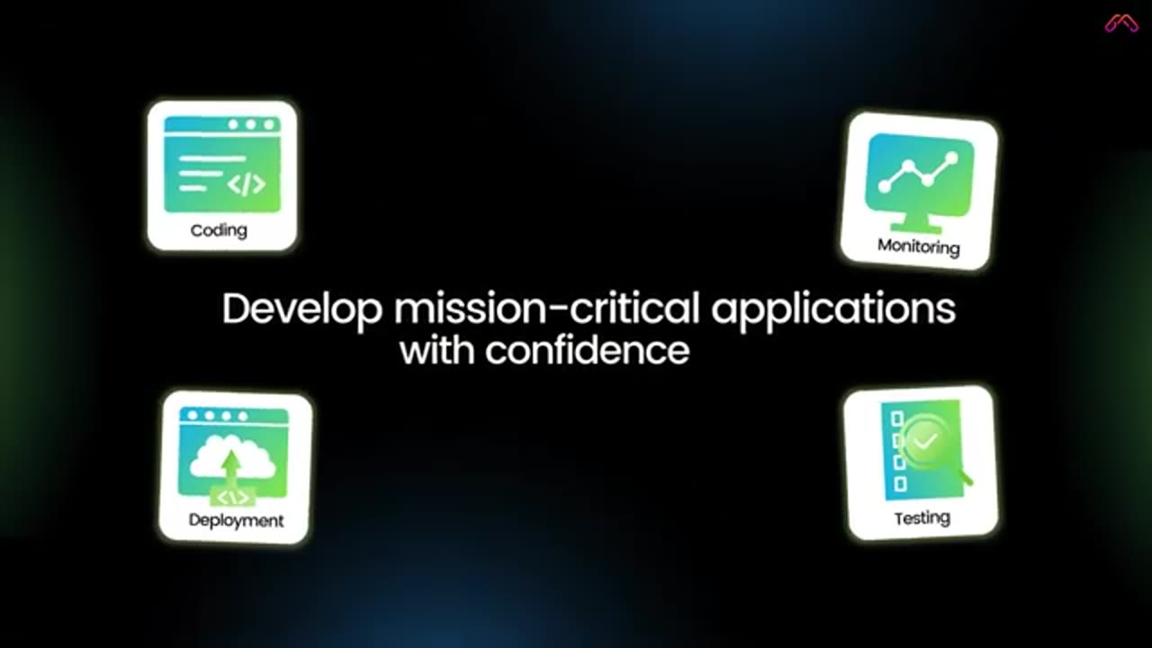 Animated Explainer Video for SoftSol | Explainer Video by MotionGility