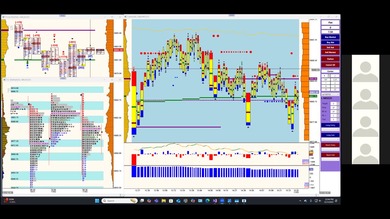Bluewater Wrap and Trades for Nov 3