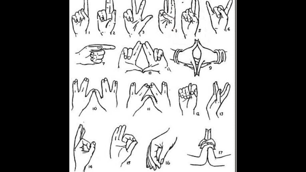 MASONIC POSES AND GESTURES