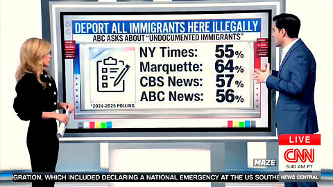 WATCH: NATION TURNING AGAINST TRUMP ON UNLAWFUL IMMIGRATION? Think again, Democrats!