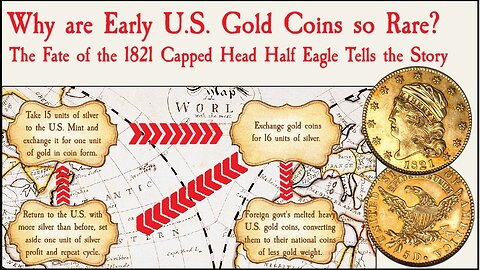 Why are Early U.S. Gold Coins so Rare? The Fate of the 1821 Capped Head Half Eagle Tells the Story