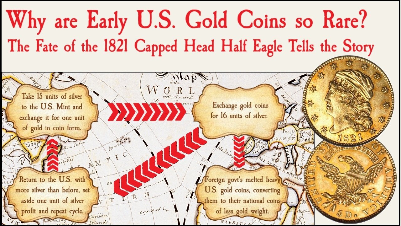 Why are Early U.S. Gold Coins so Rare? The Fate of the 1821 Capped Head Half Eagle Tells the Story