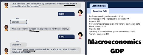 Role Play #4: GDP: Macroeconomics: Economic Data: Business Spending on inventories.