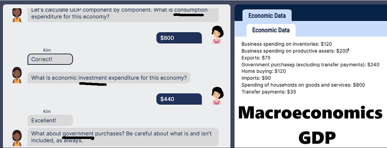 Role Play #4: GDP: Macroeconomics: Economic Data: Business Spending on inventories.