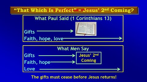 Video Bible Study: 1 Corinthians - #058