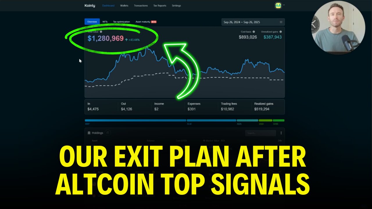 The Final Sprint Before the Crypto Top, This One Chart Decides It All!