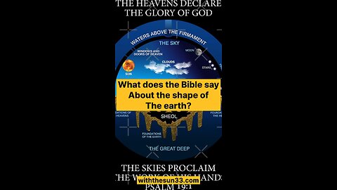 The Bible and the flat earth