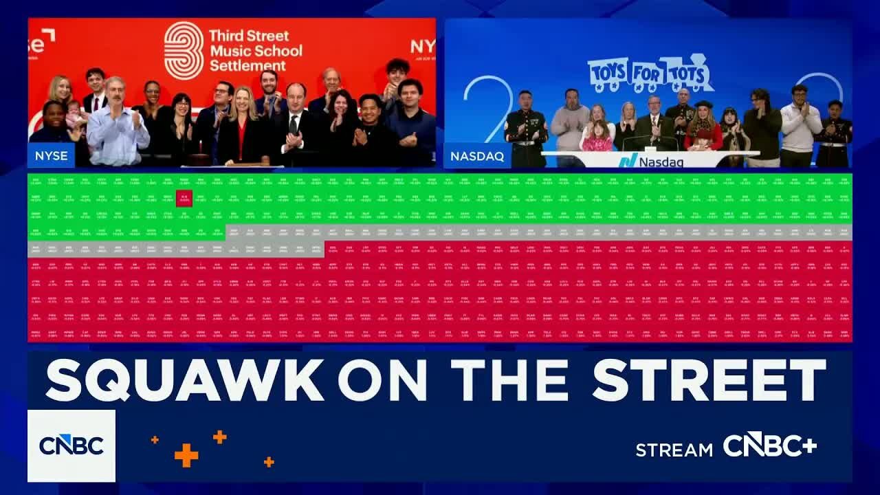 Opening Bell: December 29, 2025