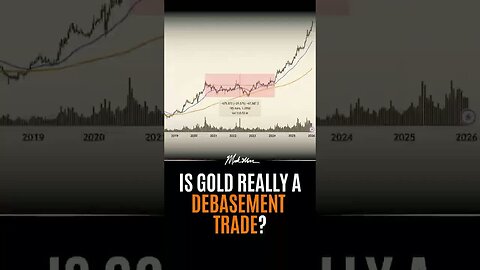 Is Gold REALLY a Debasement Trade?