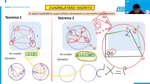 ANUAL ADUNI 2021 | Semana 15 | Geometría