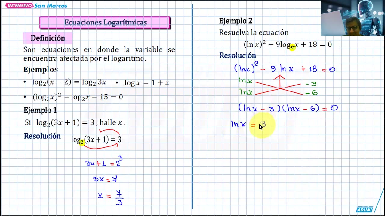 INTENSIVO ADUNI 2024 | Semana 14 | Aritmética | Lenguaje | Álgebra