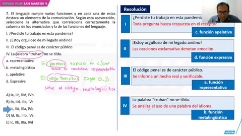 REPASO PLUS ADUNI 2023 - 3 | Semana 01 | Lenguaje | Psicología | Aritmética