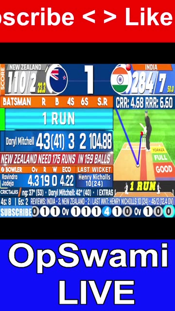 India vs New Zealand, 3rd ODI, New Zealand tour of India 2026 - Live Cricket Score, Commentary