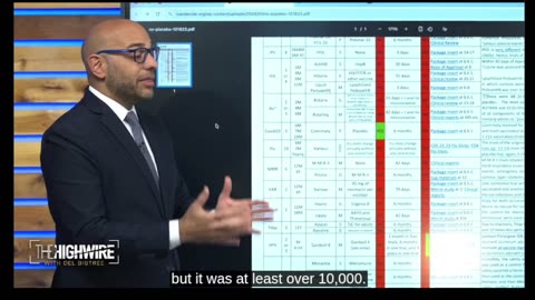 HPV-rokotehuijaus selitettynä - Asianajaja Aaron Siri selittää - Ei turvallisuustutkimuksia