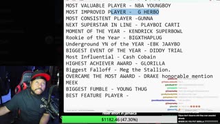50 cent Declares War on Diddy. Drake #1 streamed artist of 2025. Candace vs TPUSA. YB 19 bodies?